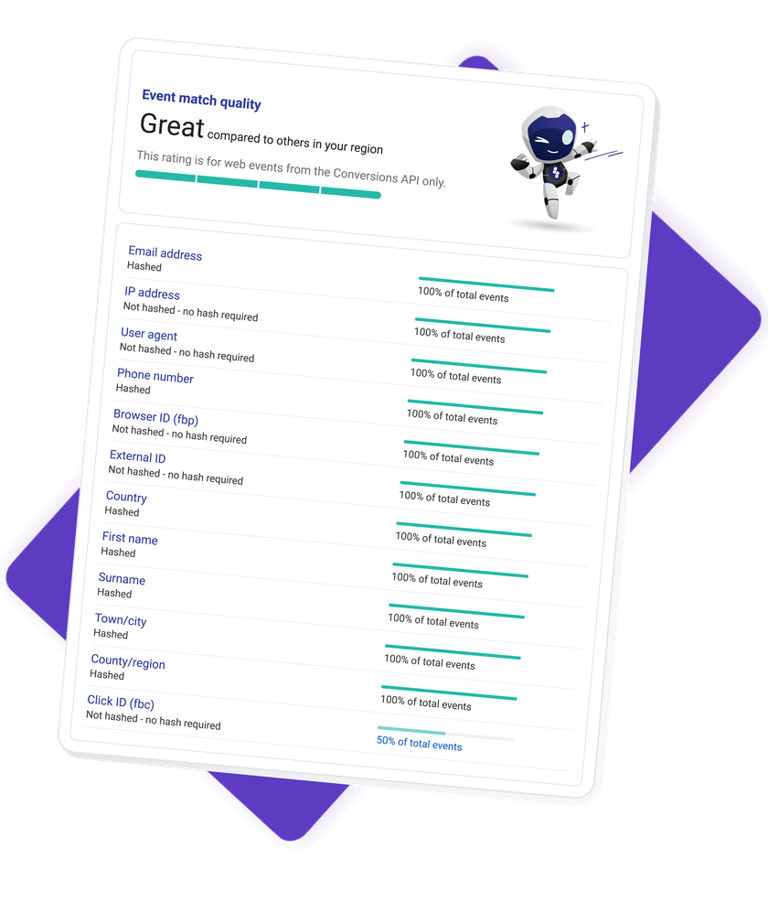 event-quality-fb event-quality-fb