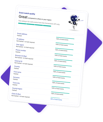 event-quality-fb event-quality-fb