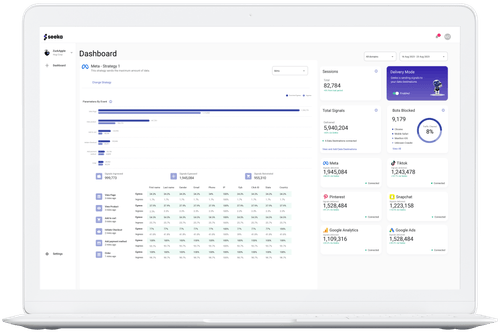 Seeka Dashboard Seeka Dashboard