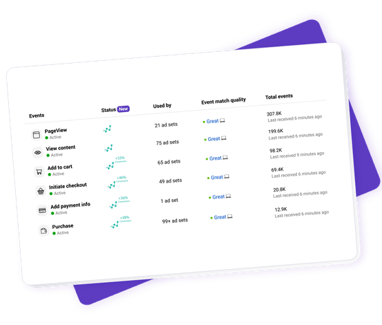 event-quality-fb-improved event-quality-fb-improved